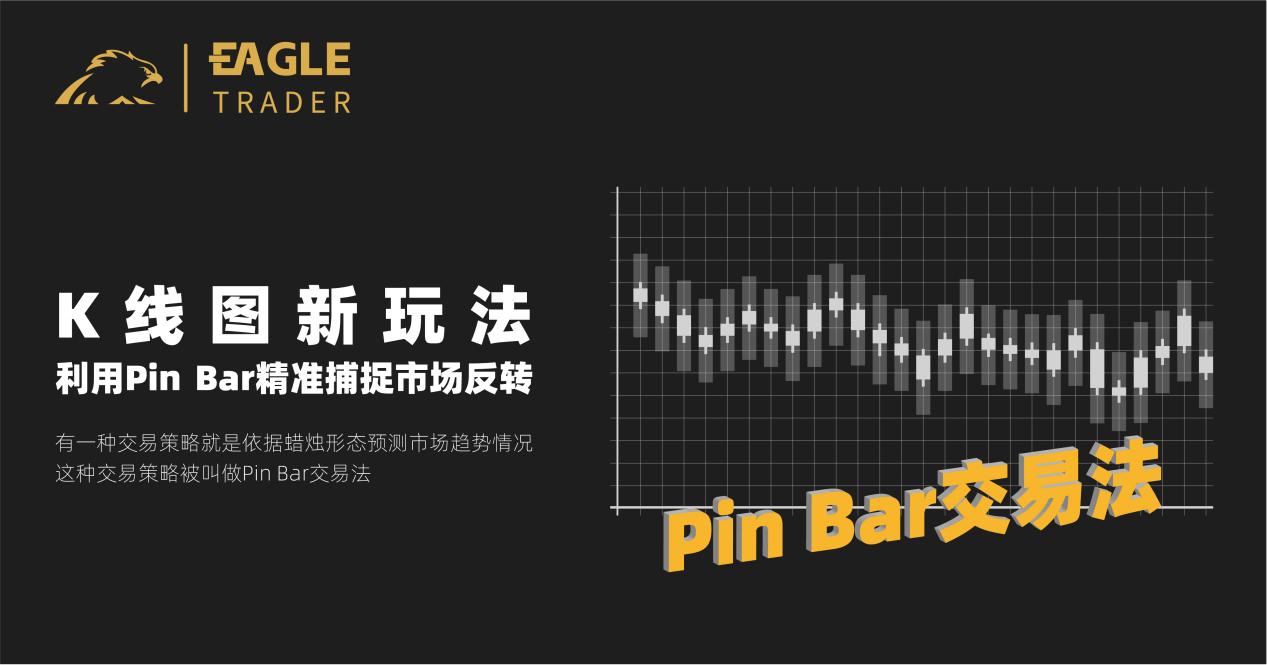 现货黄金开户交易